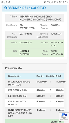 Sin ir mas lejos, mira cuan distante estamos. Ponele que el gestor te conre 5000. Dan lo numeros? Me parece que nos estan metiendo la.mano en el bolsillo