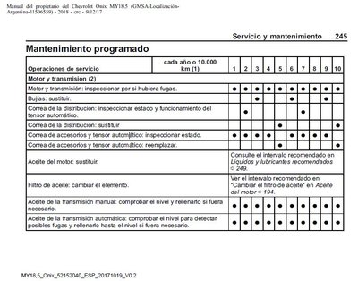 hoja 245 manual MY18,5.jpg