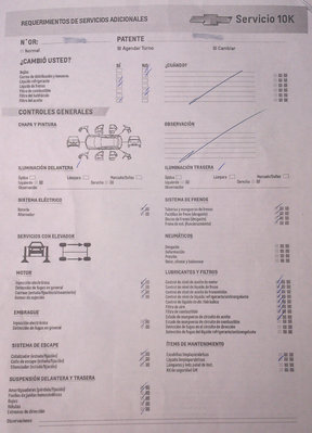 2do service checklist.jpg